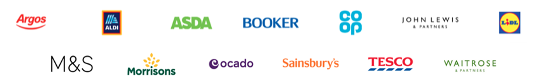 Grocery Plaform training session banner.png
