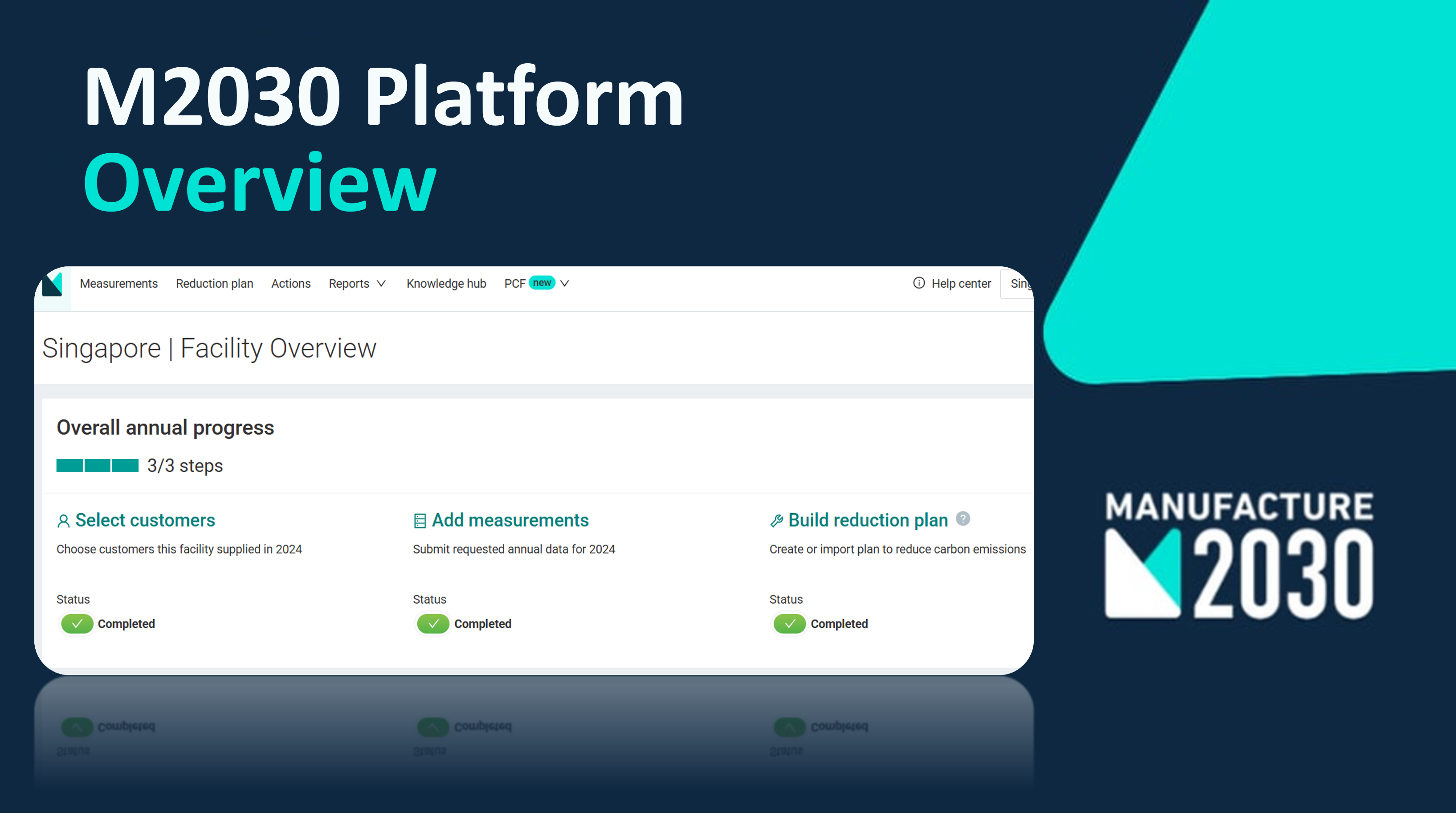 Platform overview training thumbnail.png